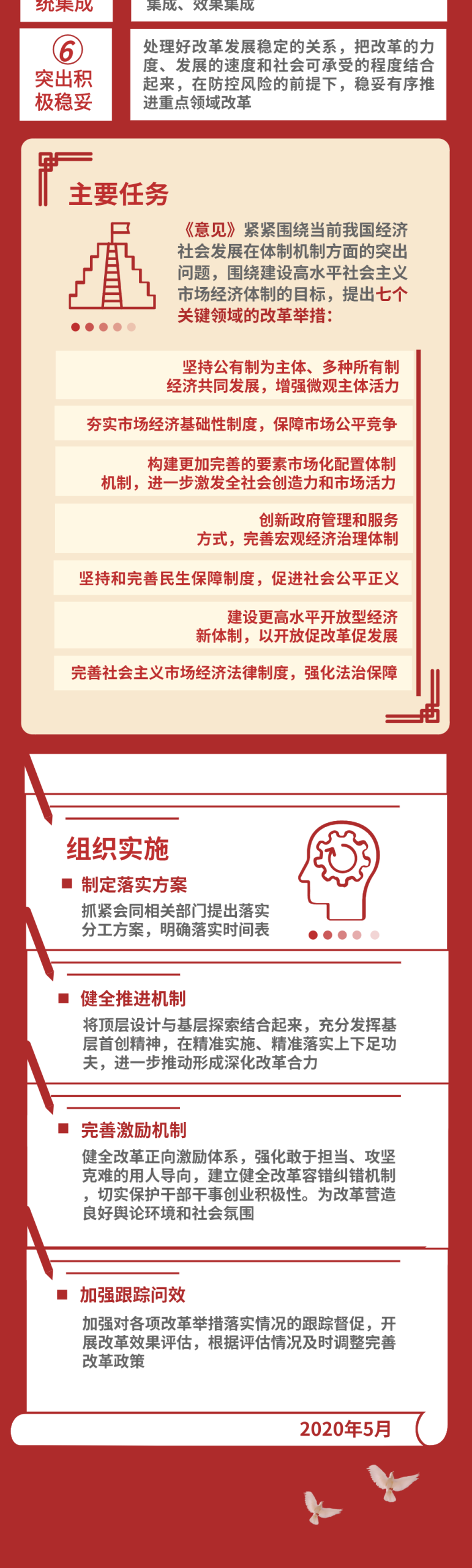 4e1bdfbed3dc9d65228049db395d47d.png 4e1bdfbed3dc9d65228049db395d47d.png